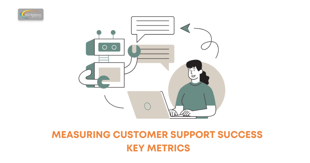 Measuring Customer Support Success Key Metrics